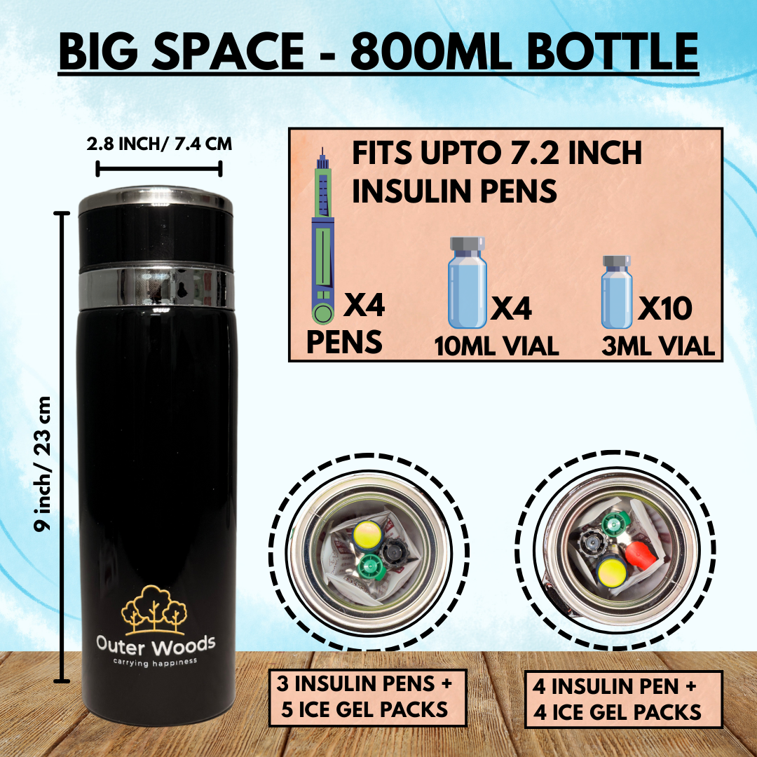 Outer Woods Insulated Insulin Bottle Cooler Travel Case - Medium - Fits upto 7.2 Inch Insulin Pens