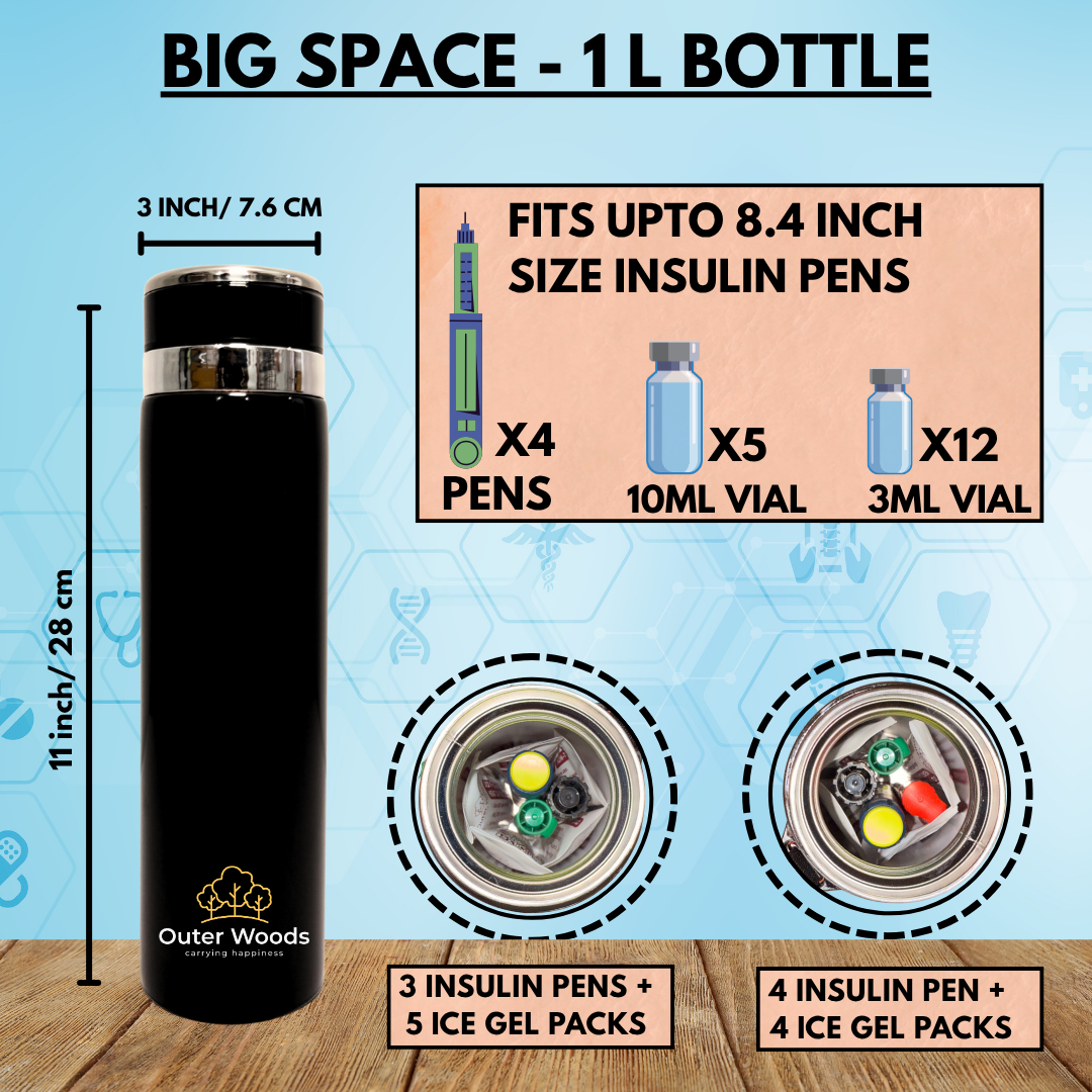 Outer Woods Insulated Insulin Bottle Cooler Travel Case - Large