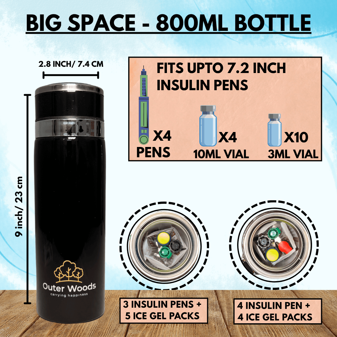 Outer Woods insulated bottle for insulin pens, fits up to 8.4inches, includes ice gel packs for effective cooling.