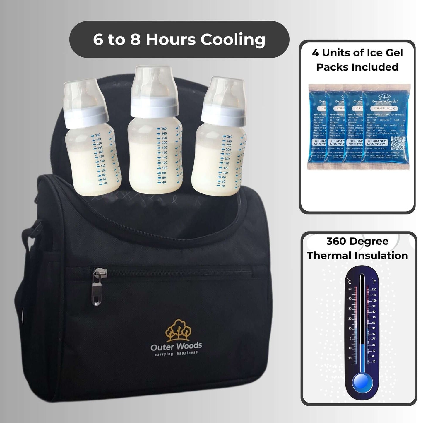 Outer Woods Breast Milk Cooler Bag for Mothers | Milk Cooler Bag | Insulated Milk Bottle Bag | Bottle Cooler Bag