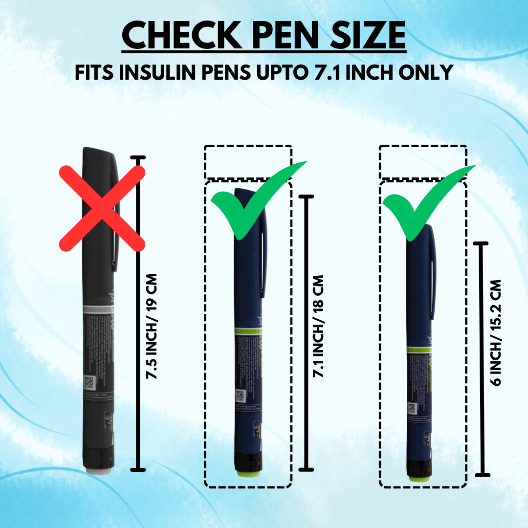 Image showing insulin pen size guidelines, highlighting pens that fit 8.4 inches only with a cross mark for larger sizes.