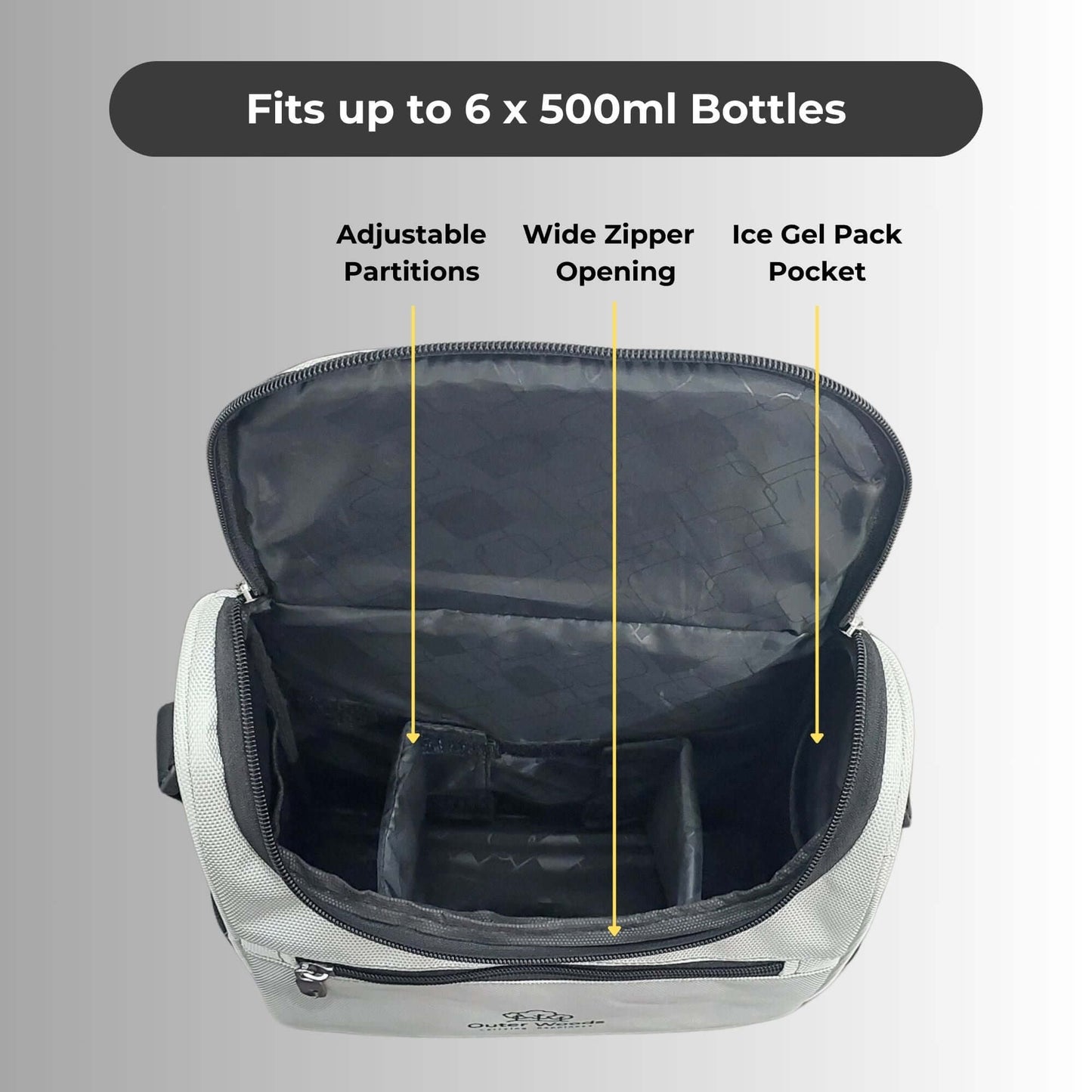 Outer Woods Breast Milk Cooler Bag for Mothers | Milk Cooler Bag | Insulated Milk Bottle Bag | Bottle Cooler Bag