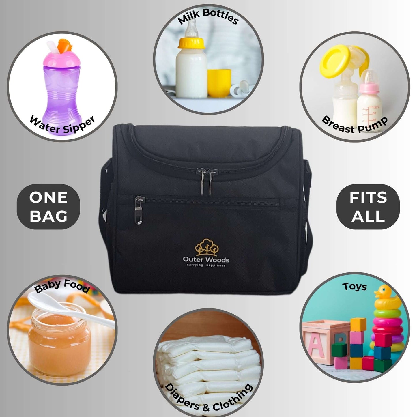 Outer Woods Breast Milk Cooler Bag for Mothers | Milk Cooler Bag | Insulated Milk Bottle Bag | Bottle Cooler Bag