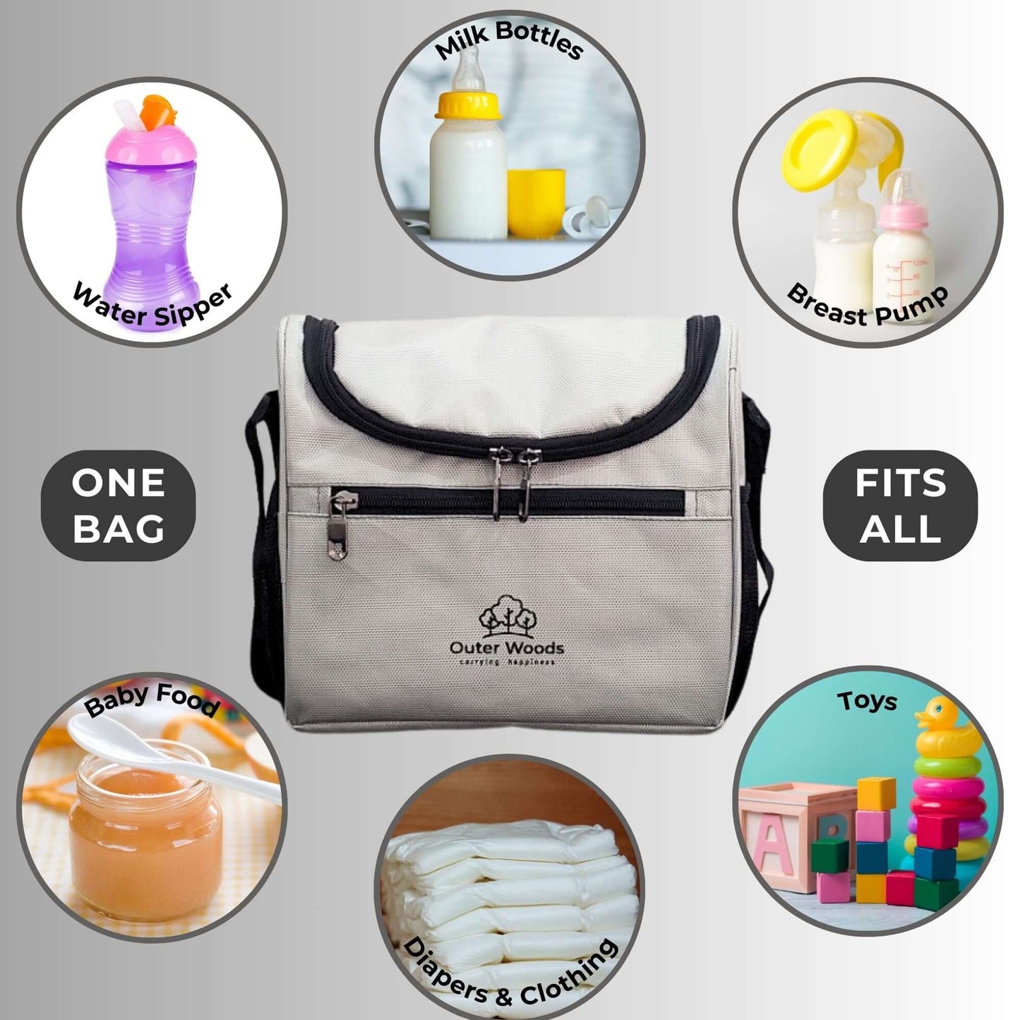 Outer Woods Breast Milk Cooler Bag for Mothers | Milk Cooler Bag | Insulated Milk Bottle Bag | Bottle Cooler Bag