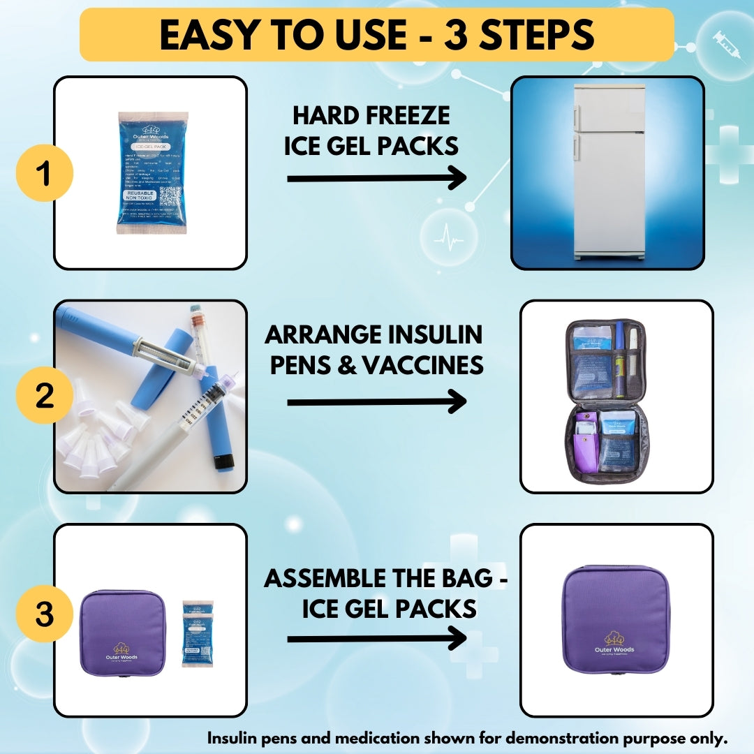 Outer Woods Insulated Insulin Cooler Bag | Insulin Pen Cooler | Diabetic Organizer Bag | Insulin Bag | Insulated Medical Bag