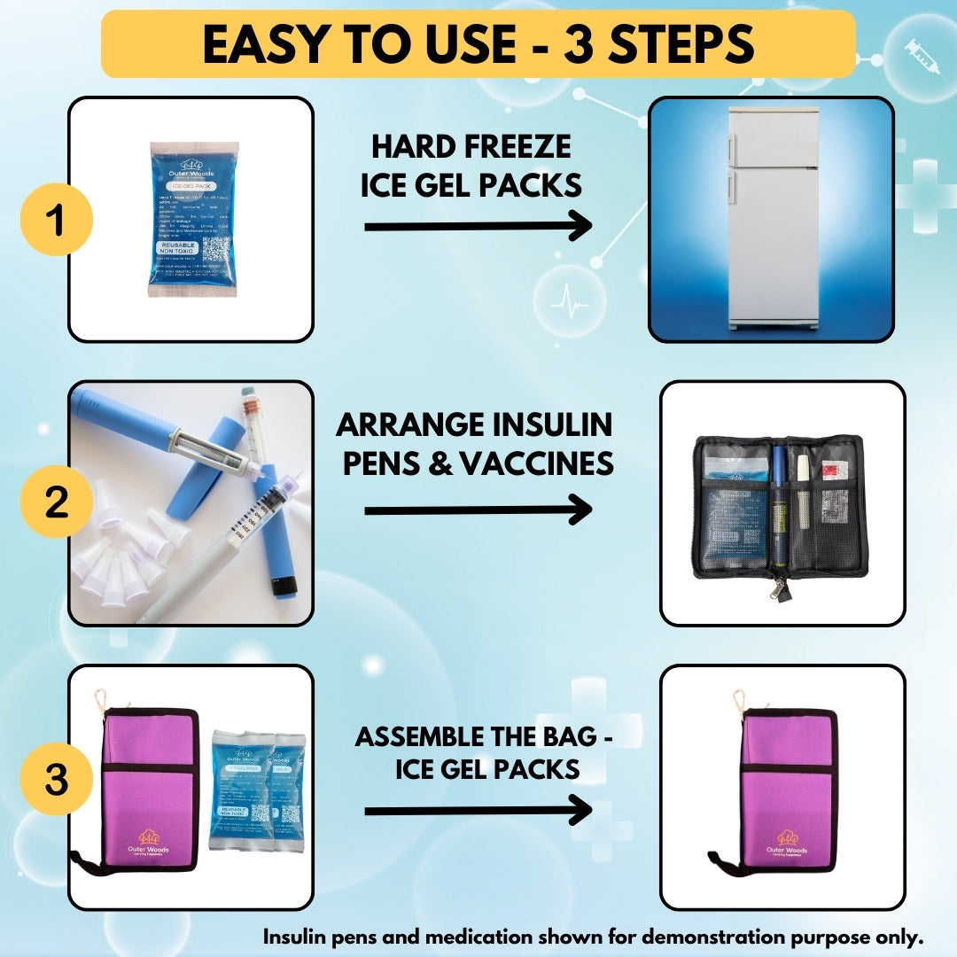 Outer Woods Insulated Insulin Cooler Bag | Insulin Pen Cooler | Diabetic Organizer Bag | Insulin Bag | Insulated Medical Bag