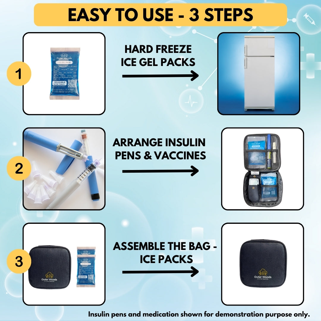 Outer Woods Insulated Insulin Cooler Bag | Insulin Pen Cooler | Diabetic Organizer Bag | Insulin Bag | Insulated Medical Bag
