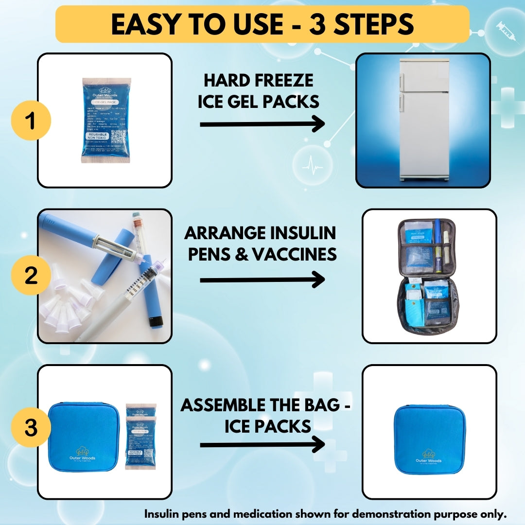 Outer Woods Insulated Insulin Cooler Bag | Insulin Pen Cooler | Diabetic Organizer Bag | Insulin Bag | Insulated Medical Bag