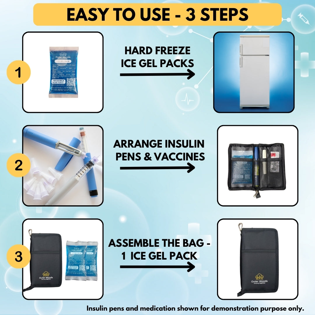 Outer Woods Insulated Insulin Cooler Bag | Insulin Pen Cooler | Diabetic Organizer Bag | Insulin Bag | Insulated Medical Bag