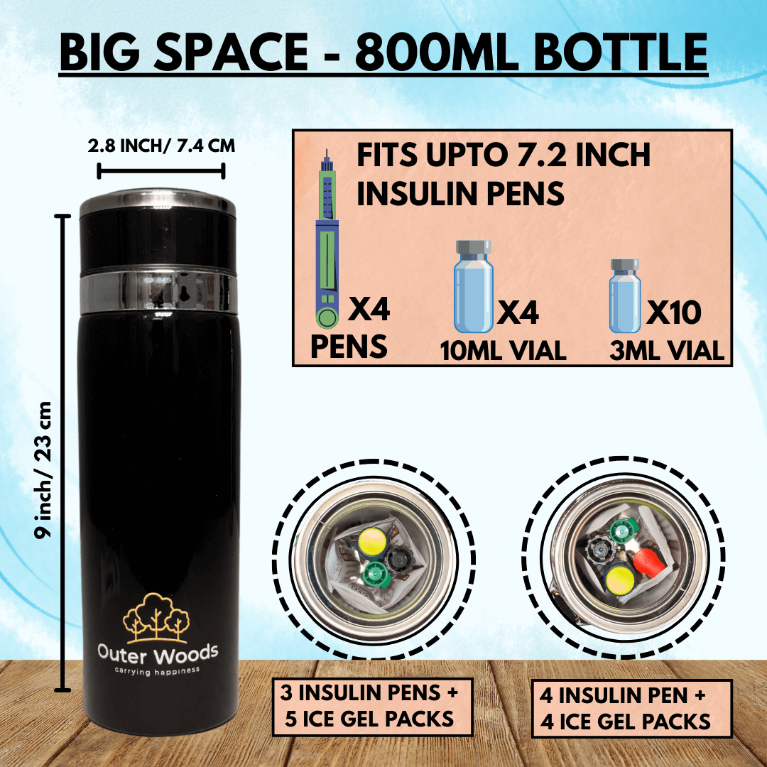 Outer Woods Insulated Insulin Bottle Cooler Travel Case - Medium - Fits upto 7.2 Inch Insulin Pens