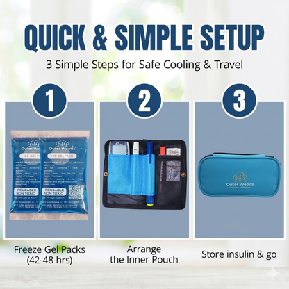 Outer Woods Insulated Insulin Cooler Bag | 6+ Hours Cooling | Compact Size | 2 x 100ml Ice Gel Packs Included