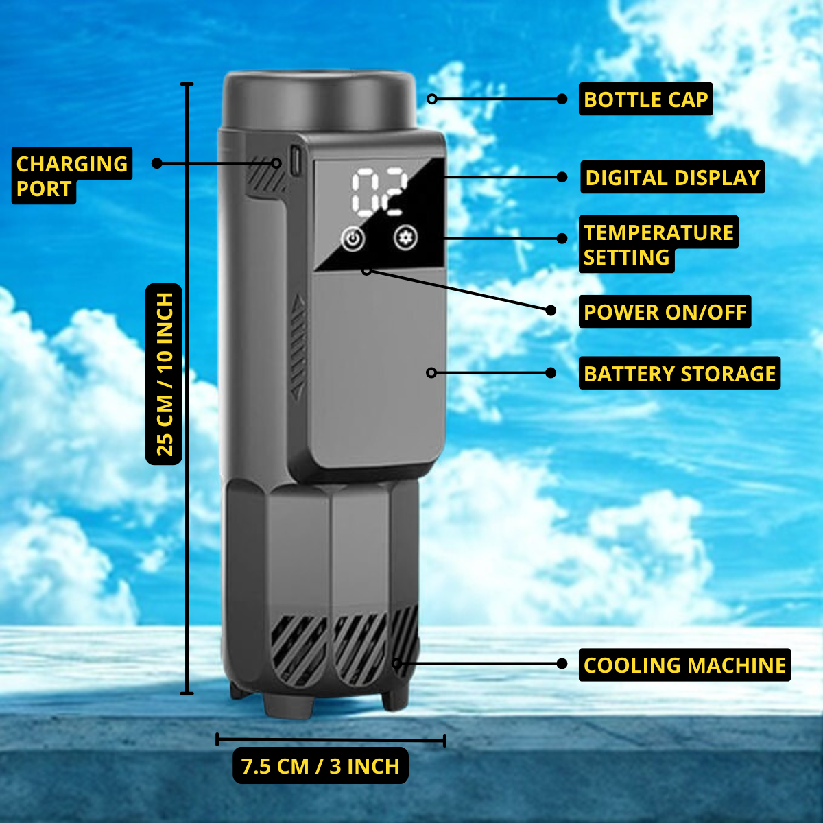 View details for Insulin Cooler Bottle Travel Case Max | Digital Display & Temperature Control | USB Charging Insulin Cooler Bottle Travel Case Max | Digital Display & Temperature Control | USB Charging