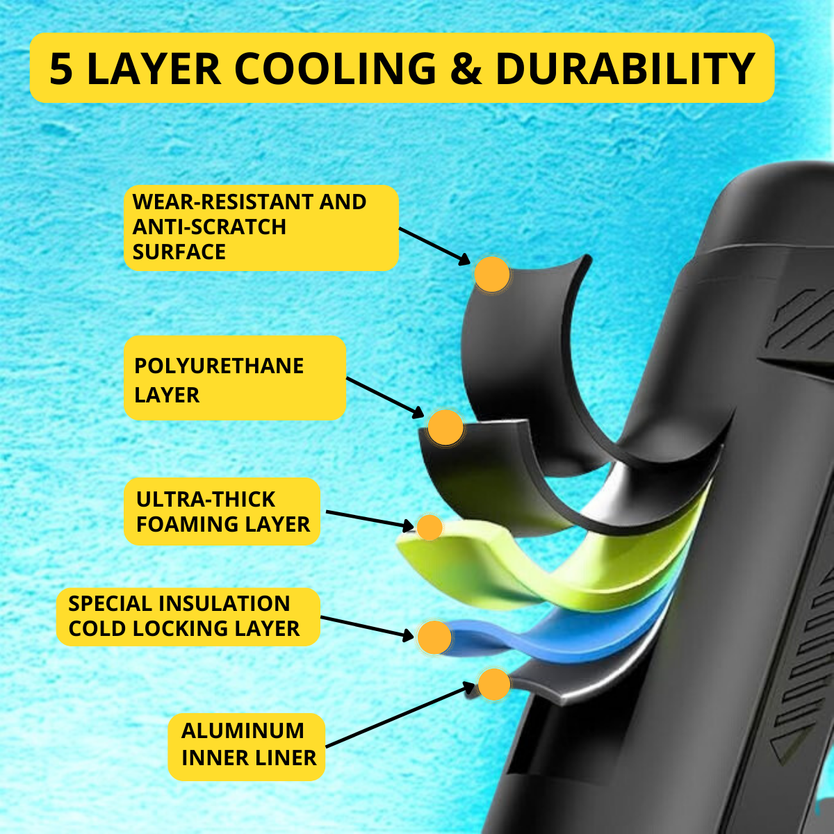 View details for Insulin Cooler Bottle Travel Case Max | Digital Display & Temperature Control | USB Charging Insulin Cooler Bottle Travel Case Max | Digital Display & Temperature Control | USB Charging