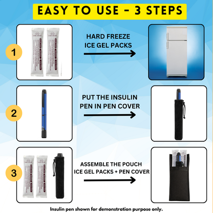 Outer Woods Insulin Cooler Pouch | 4+ Hours Cooling | Compact Size | 2 x 35ml Ice Gel Packs Included