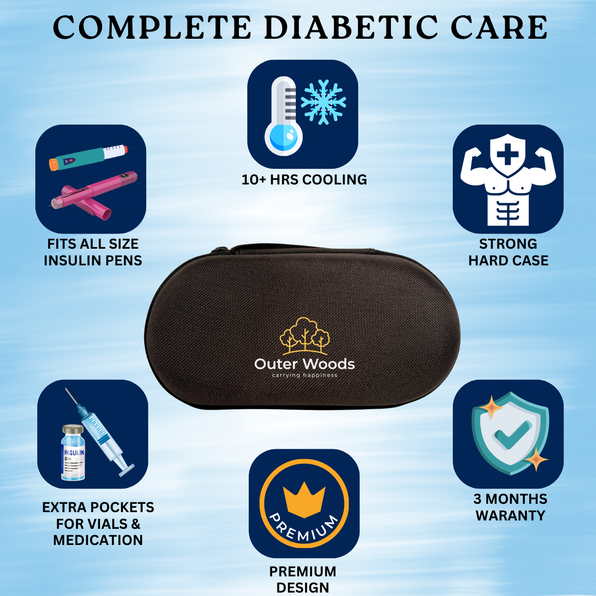 Outer Woods Insulin Cooler Bag Pro | 10+ Hours Cooling | Hard Case for Insulin Storage | 2 x 150ml Ice Gel Packs Included