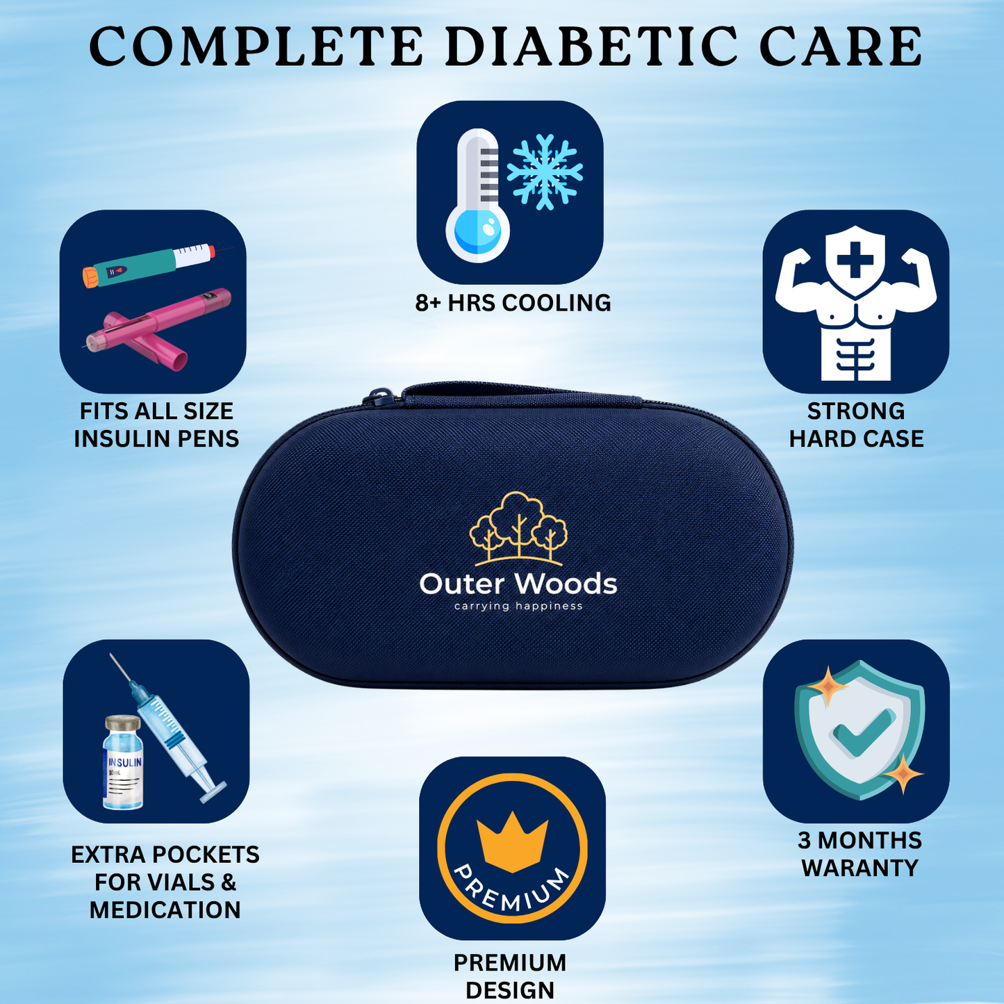 Outer Woods Insulin Cooler Bag Pro | 8+ Hours Cooling | Hard Case for Insulin Storage | 2 x 150ml Ice Gel Packs Included (Copy)