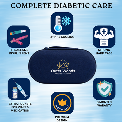 Outer Woods Insulin Cooler Bag Pro | 8+ Hours Cooling | Hard Case for Insulin Storage | 2 x 150ml Ice Gel Packs Included (Copy)