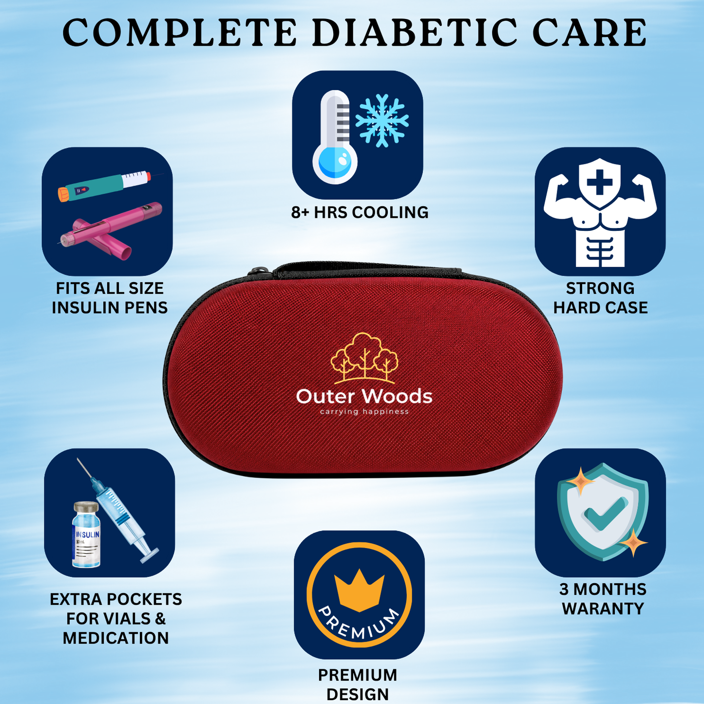 Outer Woods Insulin Cooler Bag Pro | 8+ Hours Cooling | Hard Case for Insulin Storage | 2 x 150ml Ice Gel Packs Included (Copy) (Copy)