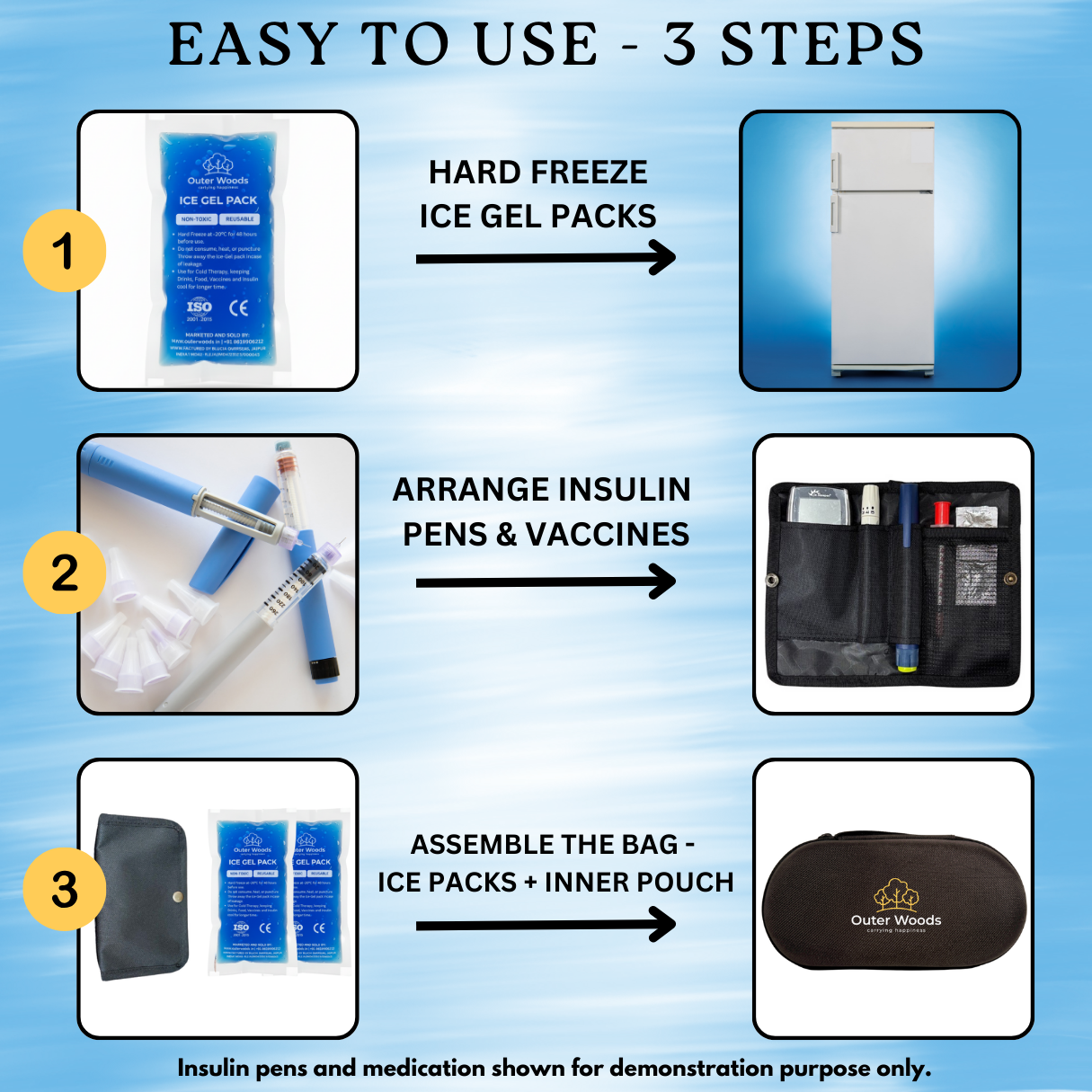 Outer Woods Insulin Cooler Bag Pro | 10+ Hours Cooling | Hard Case for Insulin Storage | 2 x 150ml Ice Gel Packs Included