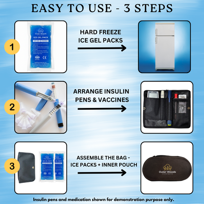 Outer Woods Insulin Cooler Bag Pro | 10+ Hours Cooling | Hard Case for Insulin Storage | 2 x 150ml Ice Gel Packs Included