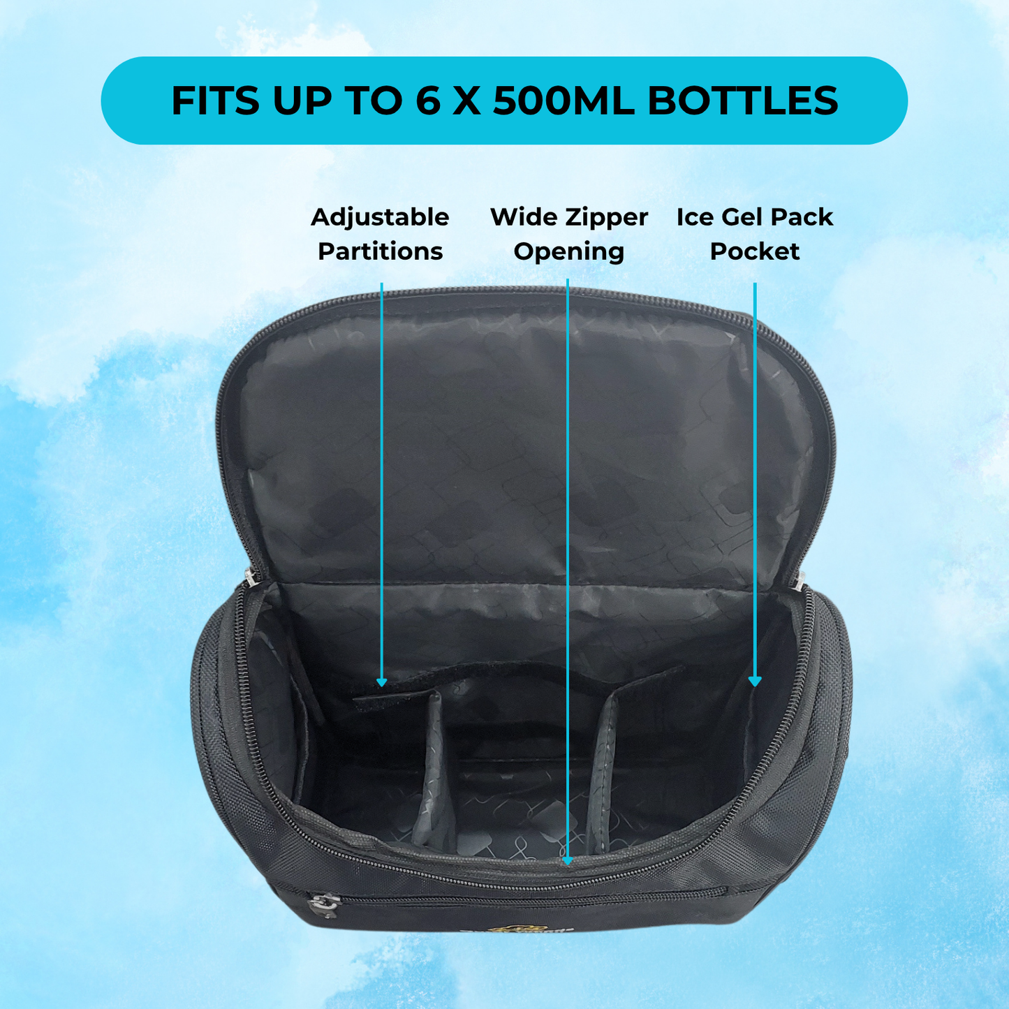 Outer Woods Insulated Breast Milk Cooler Bag | 6+ Hours Cooling | Fits 6 x 500ml Baby Bottles | 4 x 100ml Ice Gel Packs Included