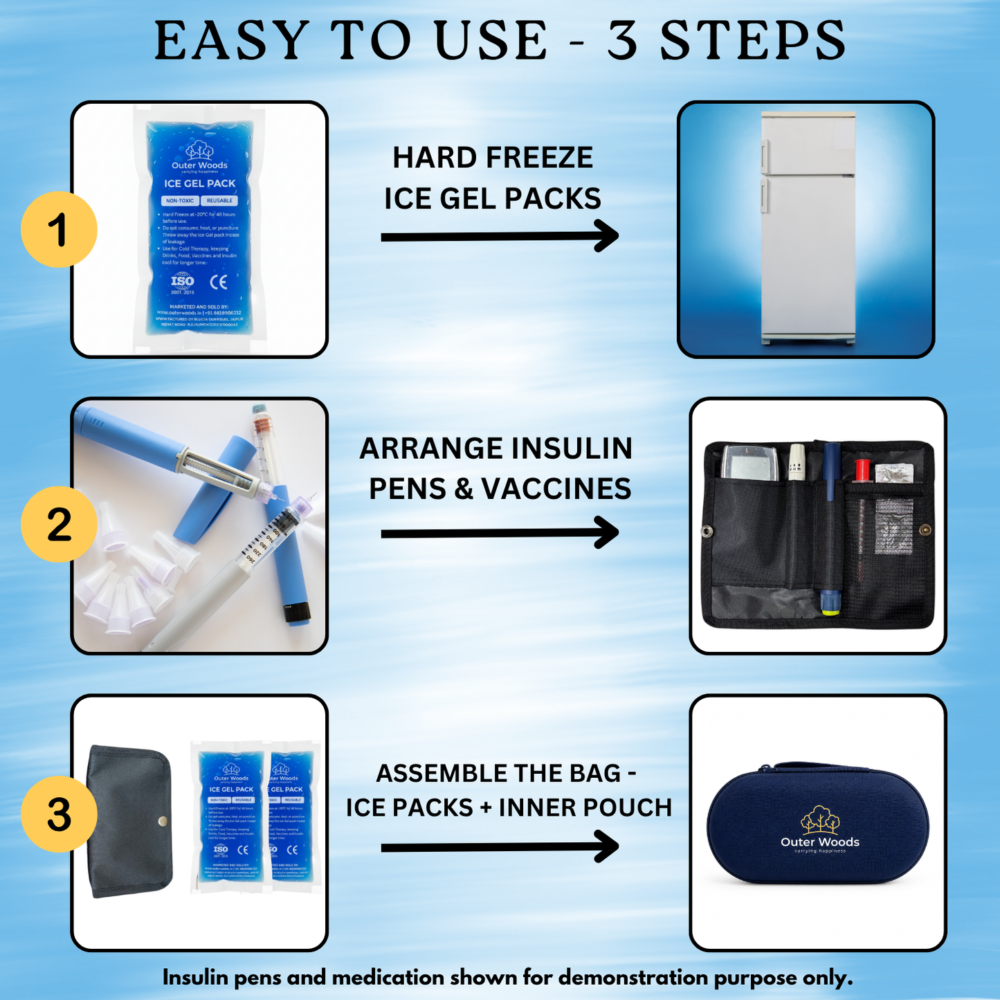 Outer Woods Insulin Cooler Bag Pro | 8+ Hours Cooling | Hard Case for Insulin Storage | 2 x 150ml Ice Gel Packs Included (Copy)