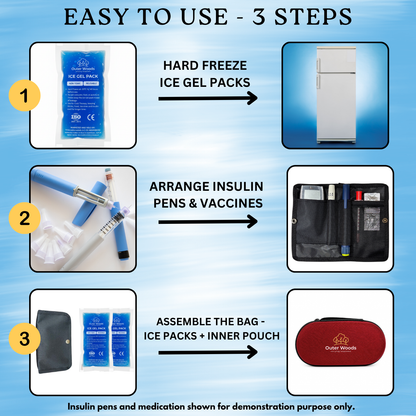 Outer Woods Insulin Cooler Bag Pro | 8+ Hours Cooling | Hard Case for Insulin Storage | 2 x 150ml Ice Gel Packs Included (Copy) (Copy)