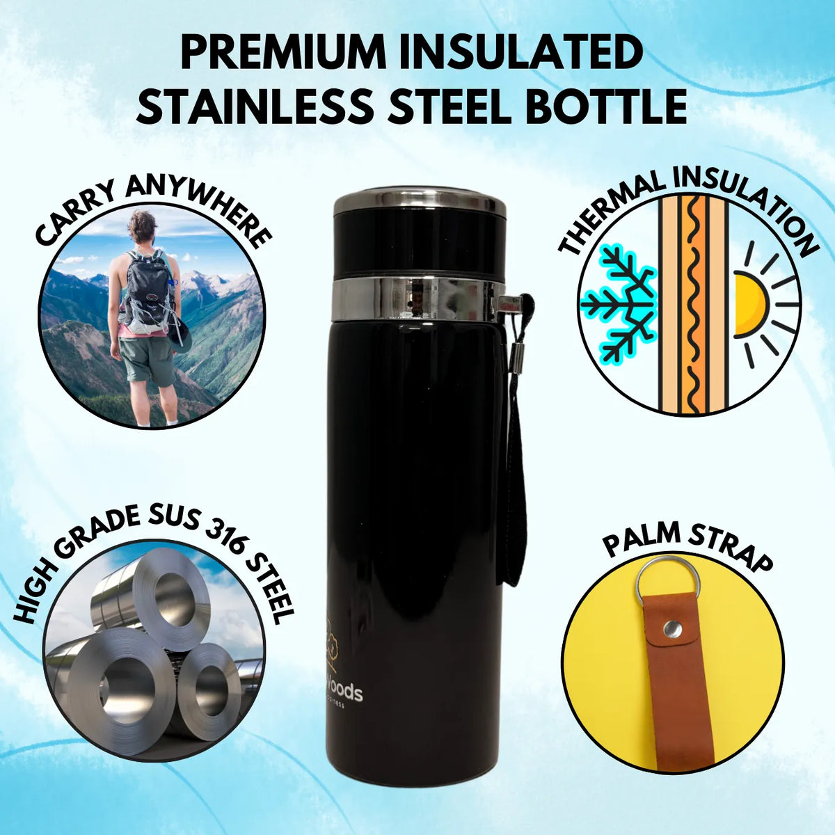 Outer Woods Insulin Cooler Bottle | 20+ Hours Cooling | Medium Size 800ml Bottle | 8 x 35ml Ice Gel Packs Included