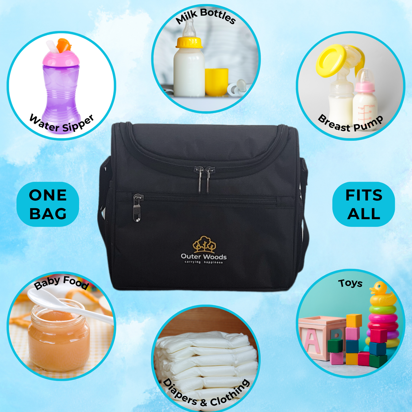 Outer Woods Insulated Breast Milk Cooler Bag | 6+ Hours Cooling | Fits 6 x 500ml Baby Bottles | 4 x 100ml Ice Gel Packs Included