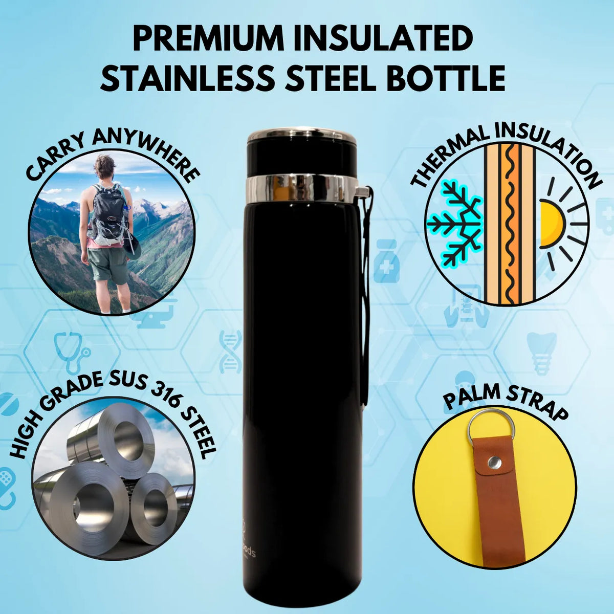 Outer Woods Insulin Coller Bottle | 20+ Hours Cooling | Large Size 1000ml Bottle | 10 x 35ml Ice Gel Packs Included