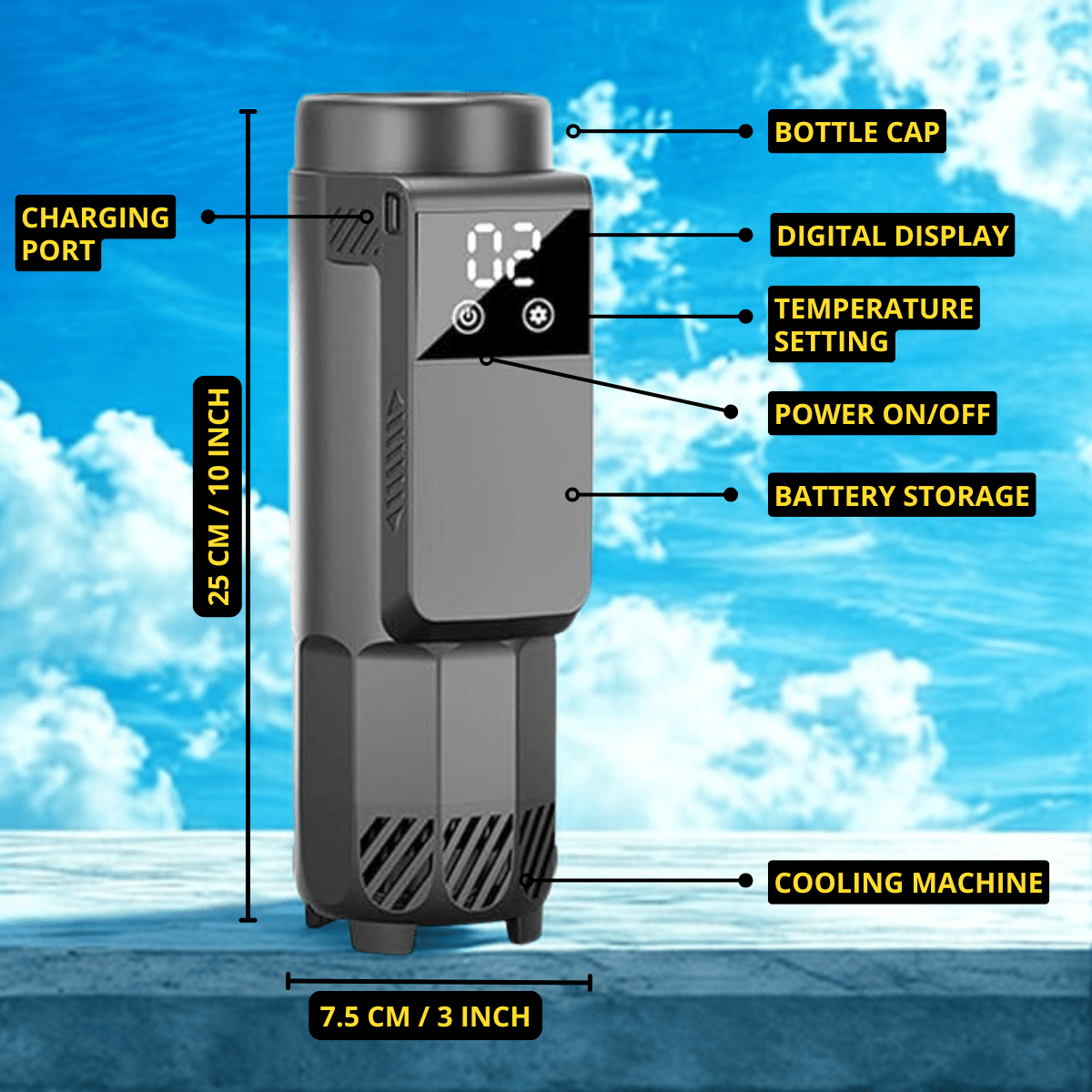 Insulin cooler travel case features a digital display, charging port, temperature setting, and bottle cap indicators.
