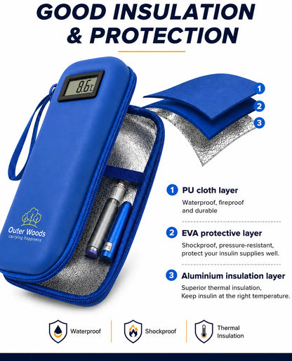 Outer Woods Insulated Insulin Cooler Bag with Temperature Display | 6+ Hours Cooling | 2 Ice Gel Packs Included