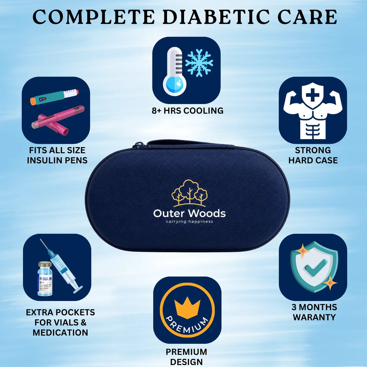 Outer Woods Insulin Cooler Bag Pro | 8+ Hours Cooling | Hard Case for Insulin Storage | 2 x 150ml Ice Gel Packs Included (Copy)