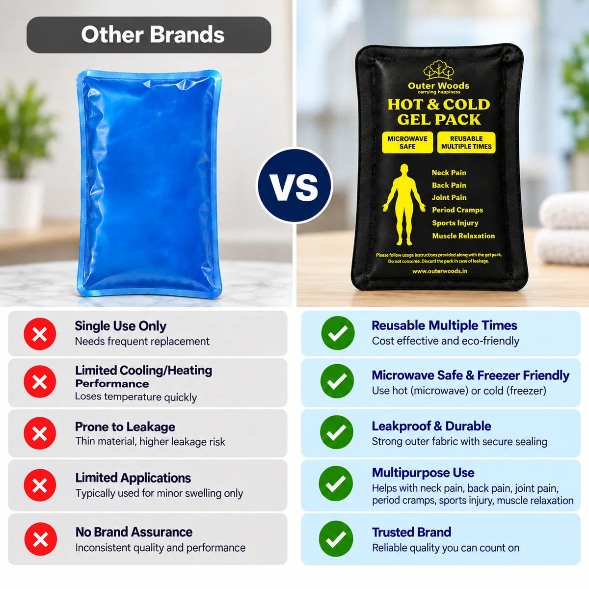 Outer Woods Soft Touch Hot & Cold Ice Gel Pack 250ml | Reusable Ice Pack for Knee Pain, Back Pain, Period Cramps & Sports Injury | Microwave & Freezer Safe Therapy Pack