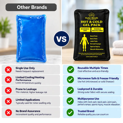 Outer Woods Soft Touch Hot & Cold Ice Gel Pack 250ml | Reusable Ice Pack for Knee Pain, Back Pain, Period Cramps & Sports Injury | Microwave & Freezer Safe Therapy Pack