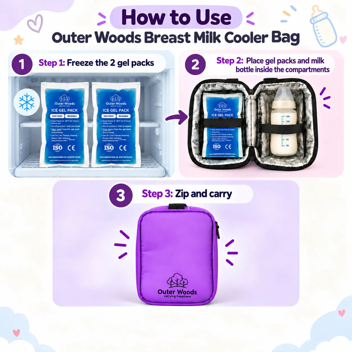 Outer Woods Insulated Breast Milk Cooler Bag On-the-Go | 6+ Hours Cooling | Fits 2 x 260ml Baby Bottles | 2 x 150ml Ice Gel Packs Included