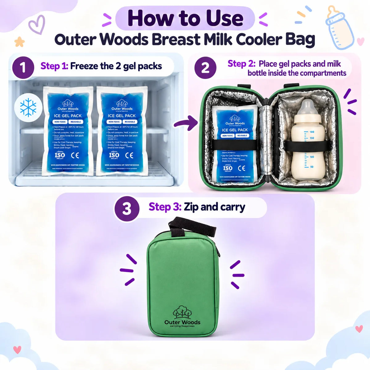 Outer Woods Insulated Breast Milk Cooler Bag On-the-Go | 6+ Hours Cooling | Fits 2 x 260ml Baby Bottles | 2 x 150ml Ice Gel Packs Included