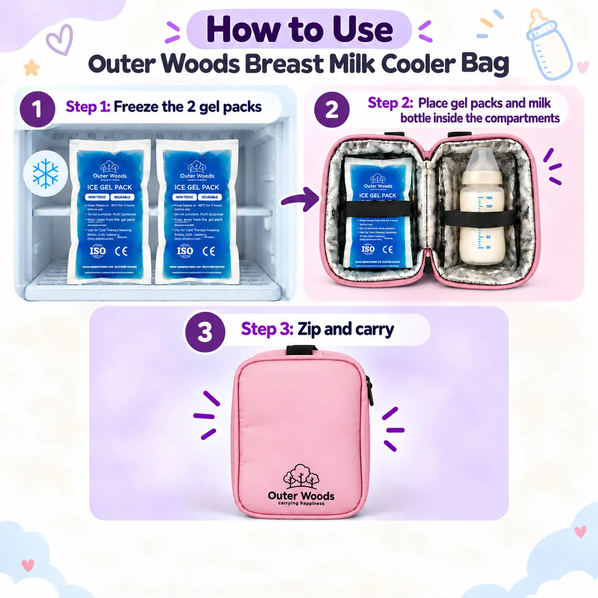 Outer Woods Insulated Breast Milk Cooler Bag On-the-Go | 6+ Hours Cooling | Fits 2 x 260ml Baby Bottles | 2 x 150ml Ice Gel Packs Included