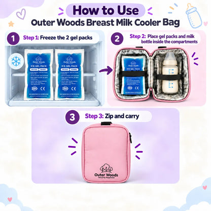 Outer Woods Insulated Breast Milk Cooler Bag On-the-Go | 6+ Hours Cooling | Fits 2 x 260ml Baby Bottles | 2 x 150ml Ice Gel Packs Included