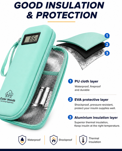 Outer Woods Insulated Insulin Cooler Bag with Temperature Display | 6+ Hours Cooling | 2 Ice Gel Packs Included