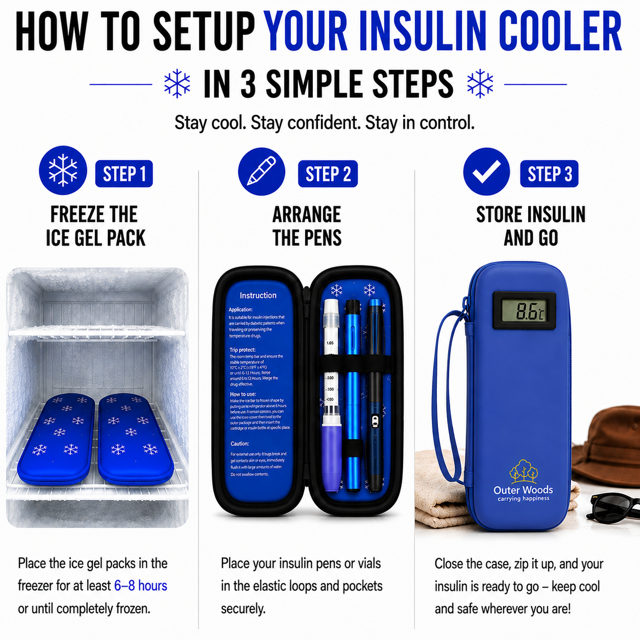 Outer Woods Insulated Insulin Cooler Bag with Temperature Display | 6+ Hours Cooling | 2 Ice Gel Packs Included